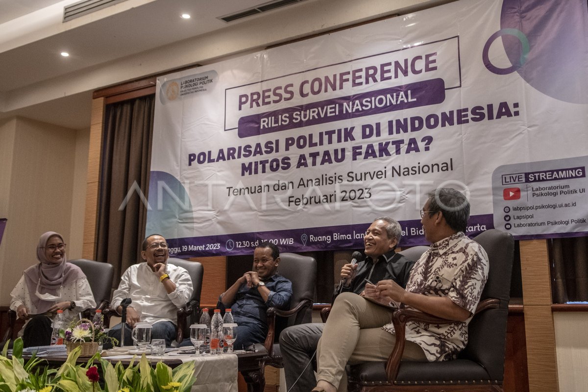Polirisasi Politik